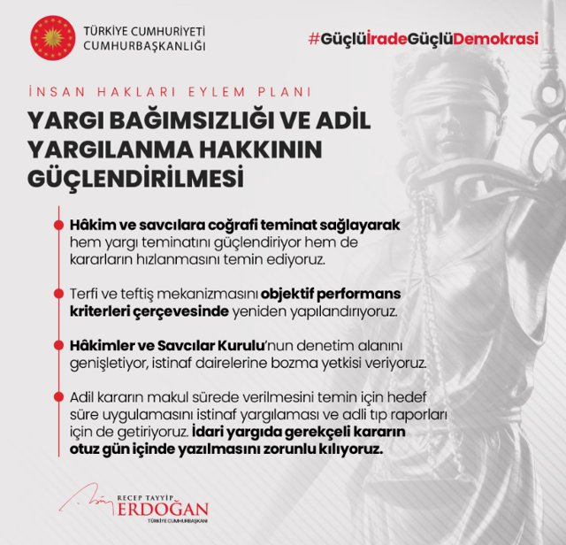 Erdoğan, İnsan Hakları Eylem Planı'nı açıkladı! İşte madde madde hukuk reformu - Resim: 1