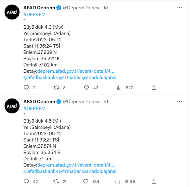 Adana'da 6 dakikada iki deprem oldu! AFAD'dan son dakika açıklama var - Resim: 0