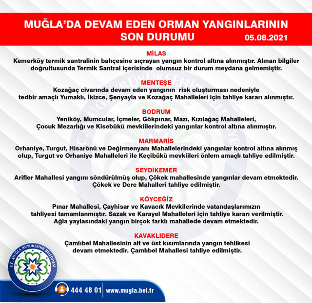 Bodrum, Marmaris, Köyceğiz, Milas yangınlarında son durum haberler kötü - Resim: 3