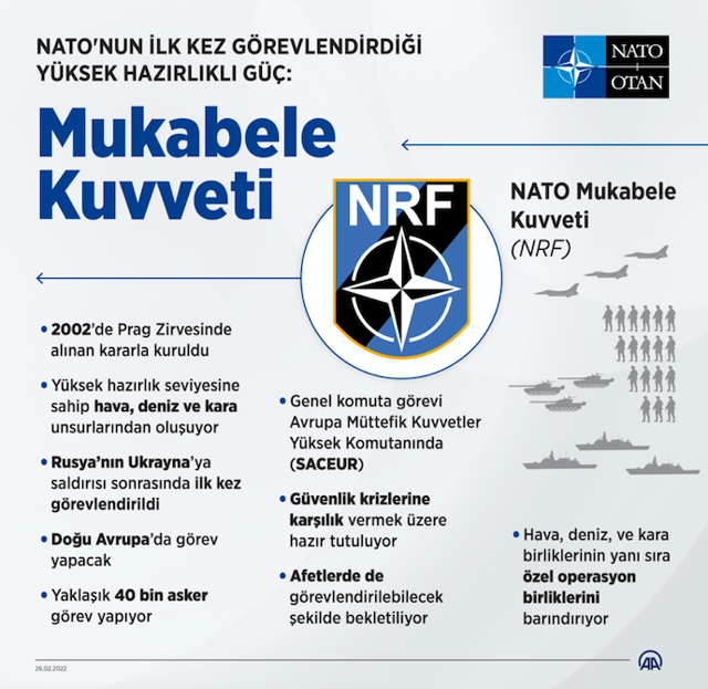 Putin'i çıldırtacak adımlar! NATO ilk kez görevlendirdi - Resim: 0