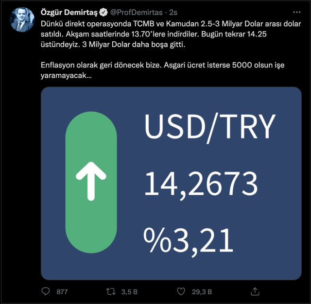 Prof. Dr. Özgür Demirtaş'dan 'dolar' yorumu! '3 milyar dolar boşa gitti' - Resim: 0