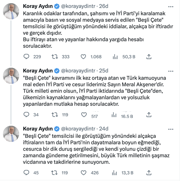 "Koray Aydın 5'li çete ile görüştü" iddiası! Koray Aydın'dan açıklama var - Resim: 0