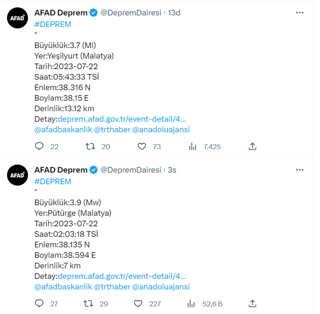 Gece yarısı peş peşe deprem oldu! AFAD'dan son dakika açıklama geldi - Resim: 0