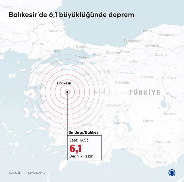 Balıkesir'de 4 saatte 84 artçı deprem oldu gece 3 deprem meydana geldi - Resim: 0