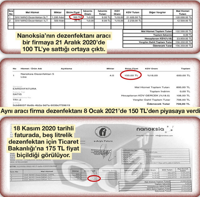 Ruhsar Pekcan dezenfektanı kendi bakanlığa daha pahalıya satmış - Resim: 0