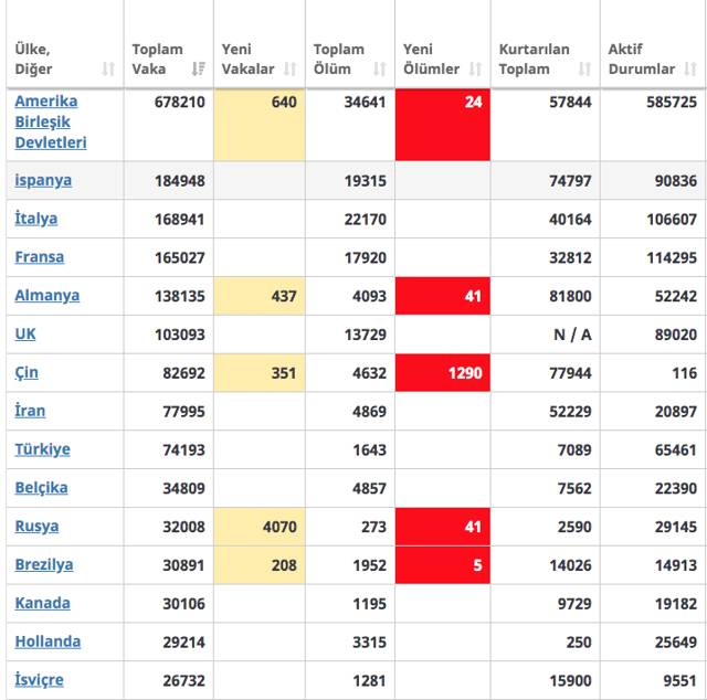 17 nisan vaka sıralaması