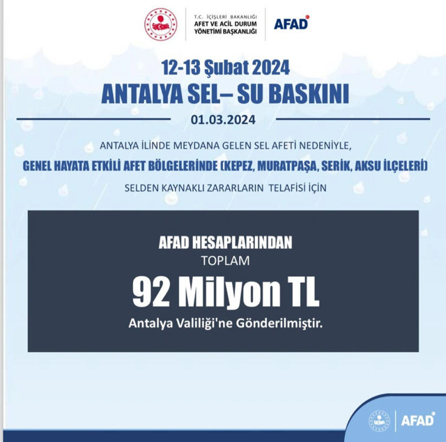 Bakan Yerlikaya duyurdu: Antalya'da 4 ilçe afet bölgesi ilan edildi - Resim: 0