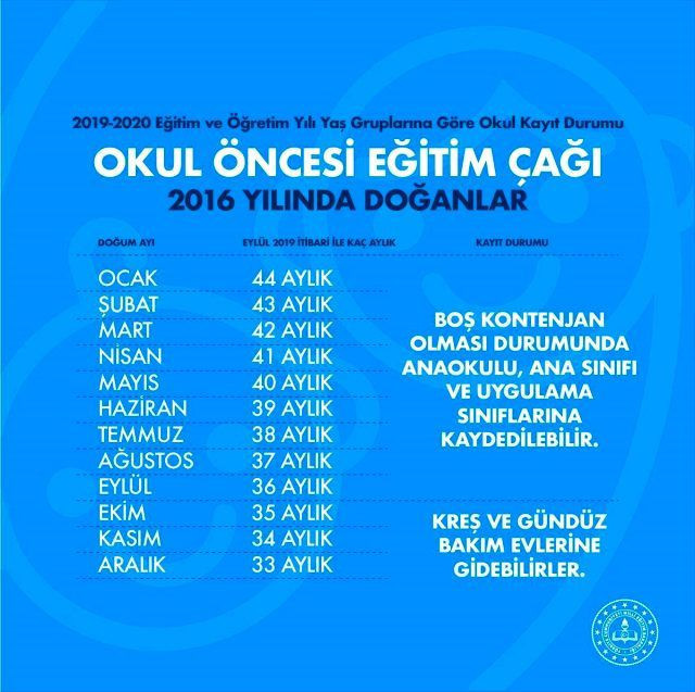 Milli Eğitim Bakanı Ziya Selçuk'tan velilere videolu hatırlatma - Resim: 3