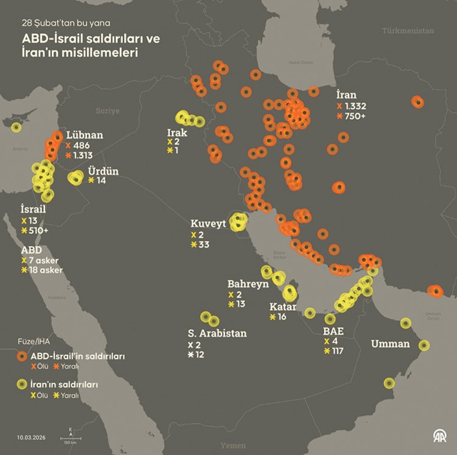 ABD-İsrail üslerine en yoğun operasyon 3 saat sürdü iki tonluk Hürremşehr füzesi kullanıldı - Resim: 2
