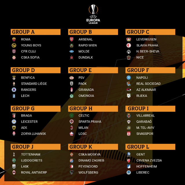 Sivasspor'un Avrupa'daki rakipleri belli oldu! Grupta Azerbaycan'dan kardeş takım var - Resim: 0