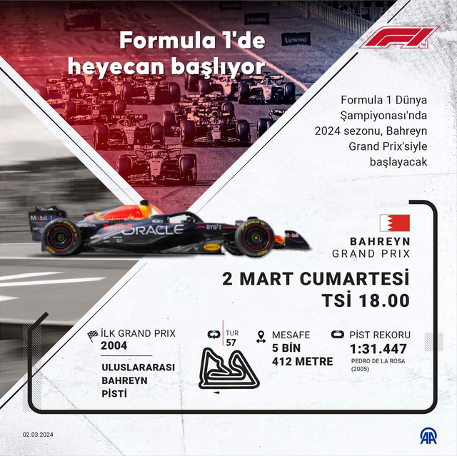 Formula 1'de heyecan bugün Bahreyn'de başlıyor! - Resim: 0