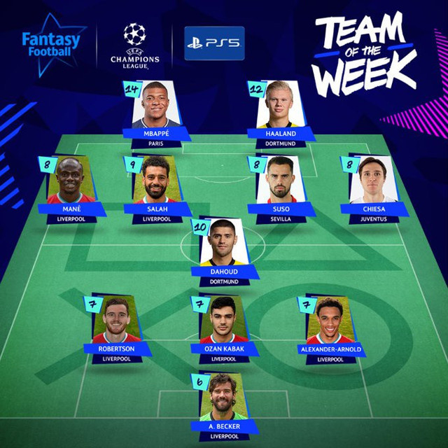 Ozan Kabak, Şampiyonlar Ligi'nde haftanın 11'ine girdi - Resim: 0