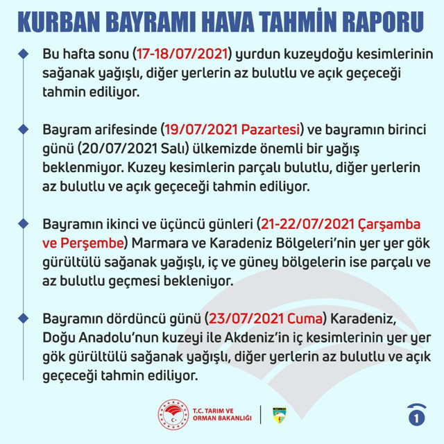 Tarım ve Orman Bakanlığından Kurban Bayramı'nda sıcaklık uyarısı - Resim: 0