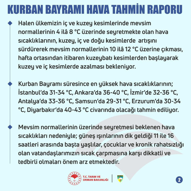 Tarım ve Orman Bakanlığından Kurban Bayramı'nda sıcaklık uyarısı - Resim: 1