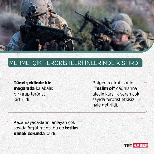 Mehmetçik 'girilemez' denilen PKK inlerini bastı! Çok sayıda terörist öldürüldü çatışma sürüyor - Resim: 1