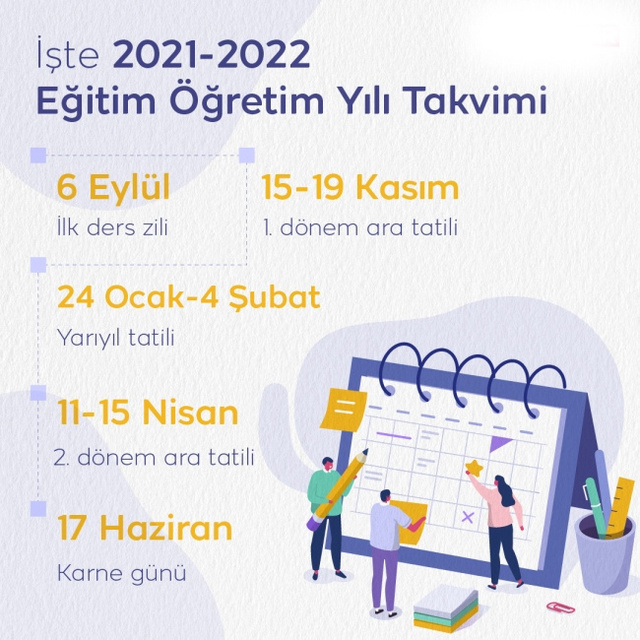 Okul tatilleri ara tatil ne zaman başlıyor  1. dönemdeki tatil kaç gün? - Resim: 0