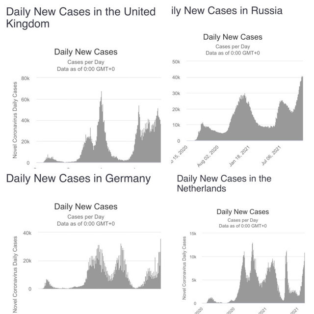 Mehmet Ceyhan'dan 5'inci dalga uyarısı: Daha bitmeden başladı dedi tablo yayınladı - Resim: 0