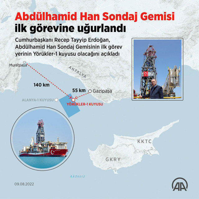 Abdülhamid Han sonda gemisi Yunanistan'ı çılgına çevirdi Erdoğan sinirlerimizle oynuyor - Resim: 0