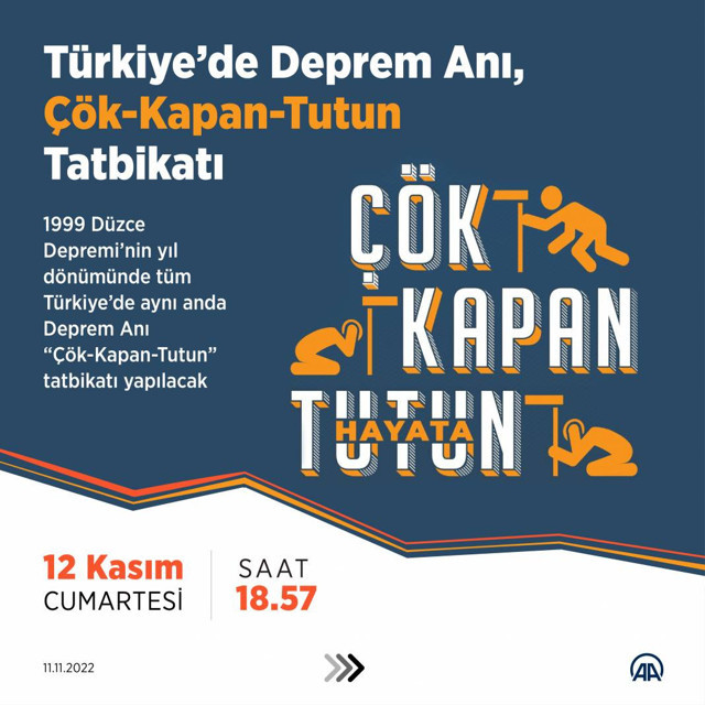 Saat 18:57'e dikkat! Bugün büyük deprem tatbikatı var 'Çök-Kapan-Tutun' - Resim: 0