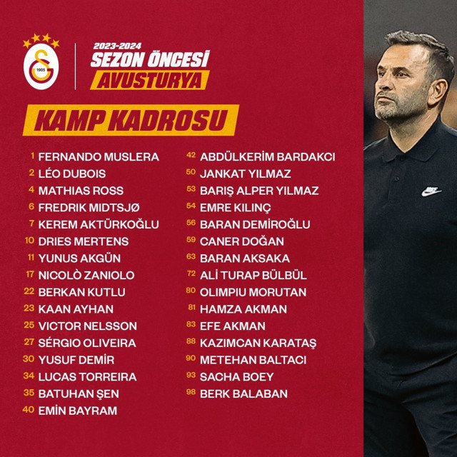 Galatasaray'ın Avusturya kamp kadrosu açıklandı! 10 futbolcu kadroda yer almadı - Resim: 0