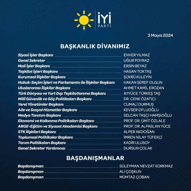İYİ Parti Genel İdare Kurulu üyeleri belli oldu listede sürpriz isimler - Resim: 0