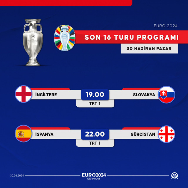EURO 2024'te günün programı - Resim: 0