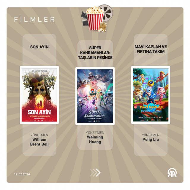 Bu hafta 10 film vizyona girecek - Resim: 0