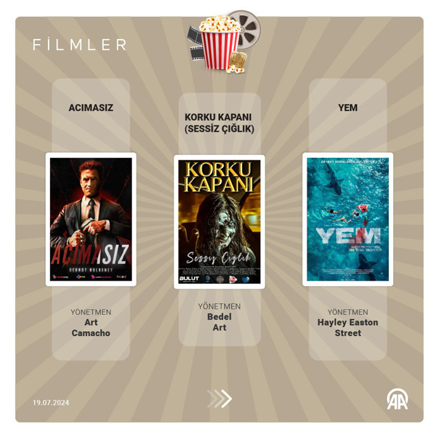 Bu hafta 10 film vizyona girecek - Resim: 1