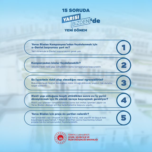 Bakan Murat Kurum paylaştı: Yarısı Bizden'de yeni dönemin detayları belli oldu! 15 soru, 15 cevap... - Resim: 1