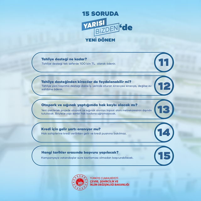 Bakan Murat Kurum paylaştı: Yarısı Bizden'de yeni dönemin detayları belli oldu! 15 soru, 15 cevap... - Resim: 3