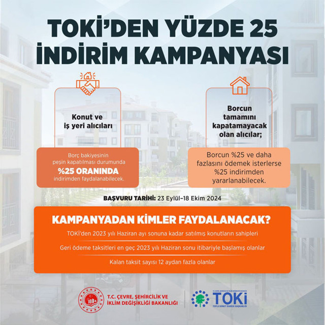 TOKİ'den yüzde 25 indirim kampanyası! Şartları belli oldu Murat Kurum duyurdu - Resim: 0