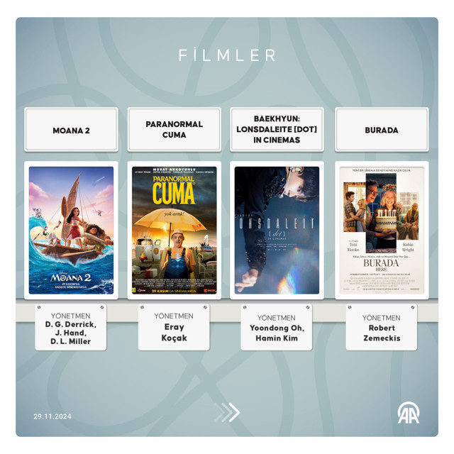 Bu hafta 11 film vizyona girecek - Resim: 1