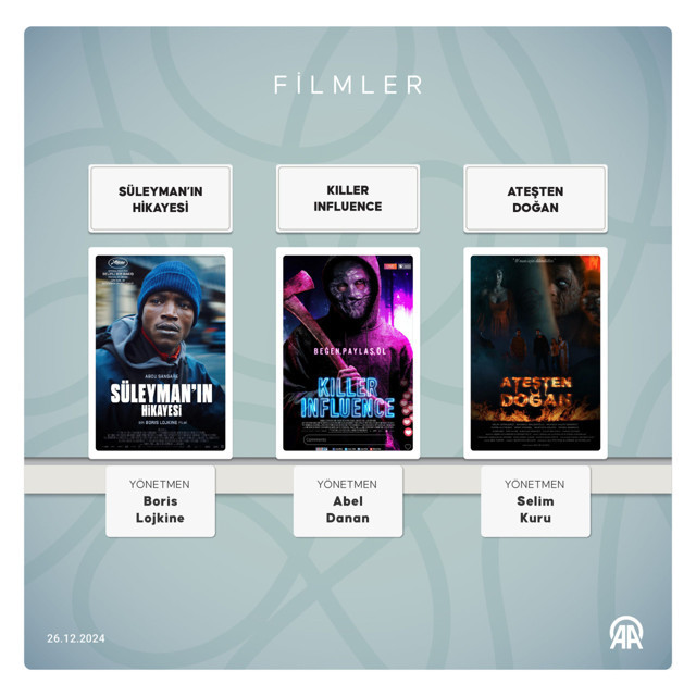 Bu hafta 11 film vizyona girecek - Resim: 1