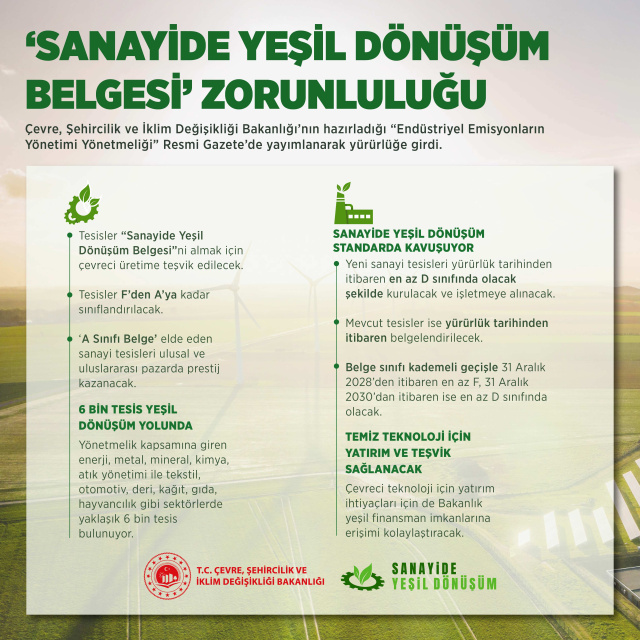 ‘Sanayide Yeşil Dönüşüm Belgesi' zorunluluğu - Resim: 0