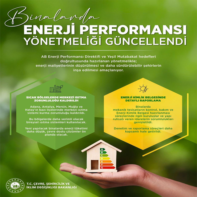 Binalarda enerji performansı yönetmeliği güncellendi! 5 ilde merkezi ısıtma şart değil - Resim: 0