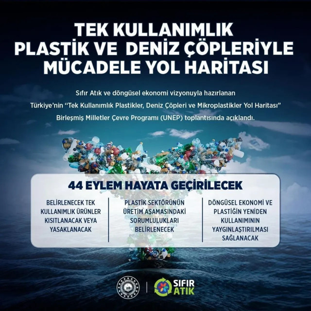 'Tarihi bir adım' diyerek paylaştı! Tek kullanım plastiklere kısıtlama geliyor - Resim: 0