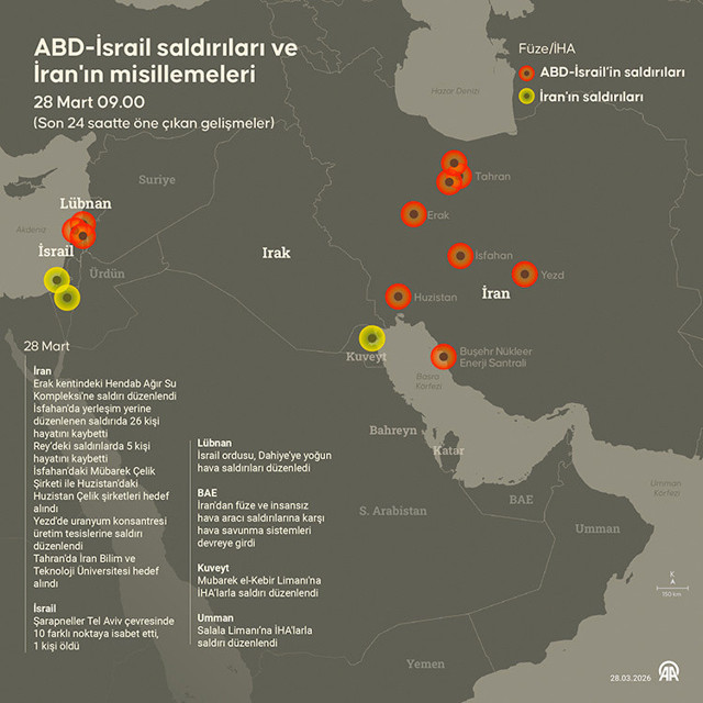 İran’dan fırlatılan füzeler sonrası İsrail'de sirenler 78 bin kez çaldı - Resim: 0
