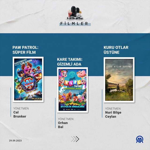 İşte haftanın filmleri! Bu hafta 9 film gösterime giriyor - Resim: 0