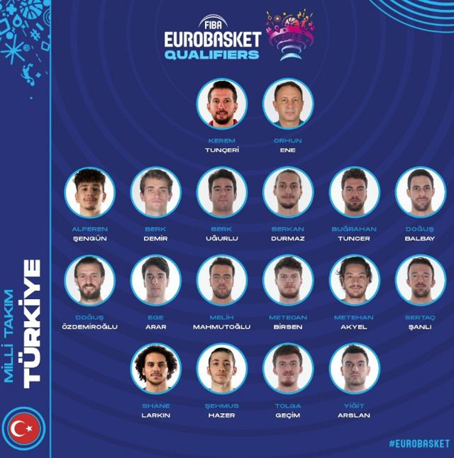 A Milli Erkek Basketbol Takımı'nın aday kadrosu belli oldu - Resim: 0