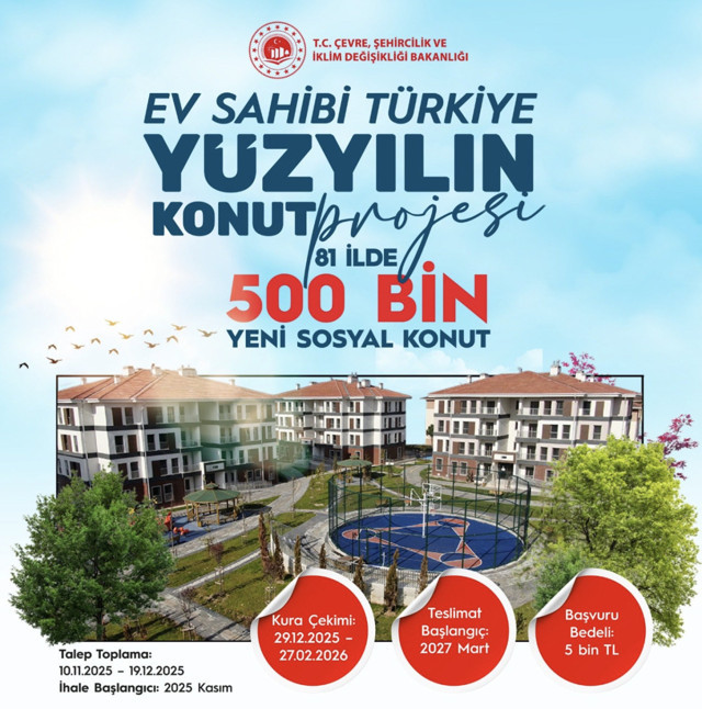 Bakan Kurum "Yüzyılın Konut Projesi" ile ilgili sürecin detaylarını paylaştı - Resim: 0