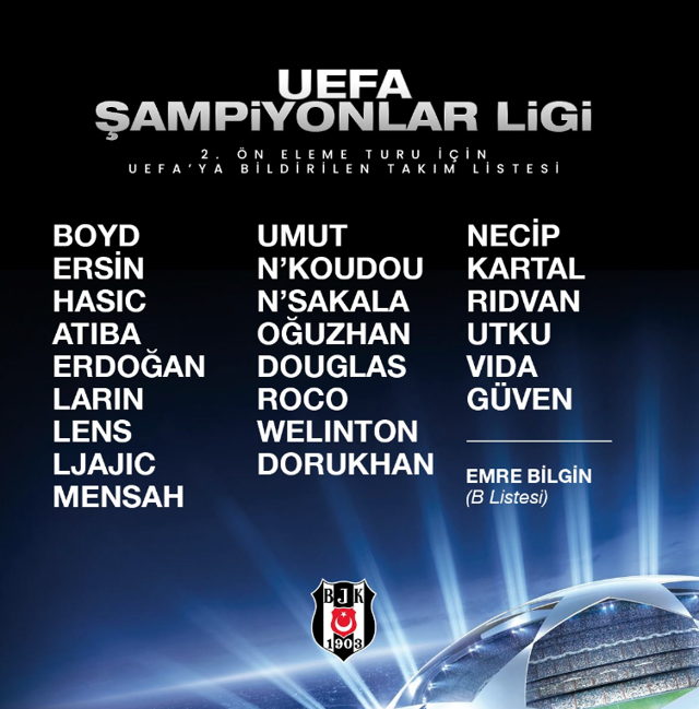 Beşiktaş'ın PAOK maçı için UEFA'ya bildirdiği kadro açıklandı - Resim: 0