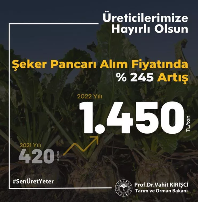 Şeker pancarı alım fiyatını açıkladı! Bakan Kirişçi: Paralar bugün hesaplara yatıyor - Resim: 1