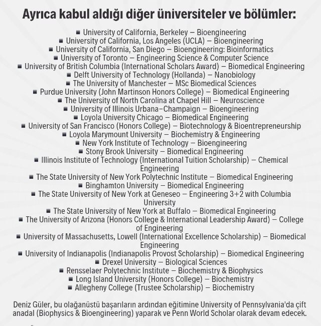 Kabataş liseli Deniz Güler dünyanın gözde 30 üniversitesini peşine taktı - Resim: 2