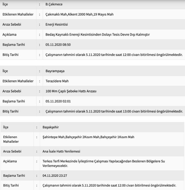 İstanbullular dikkat! 7 ilçede su kesintisi olacak İSKİ duyurdu - Resim: 1