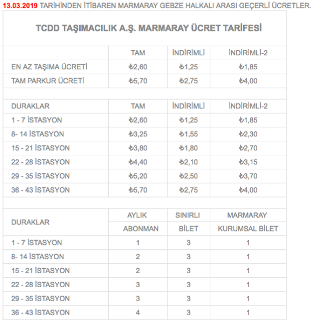 Halkalı -Gebze tren biletleri tek geçiş tam/öğrenci kaç para? - Resim: 0