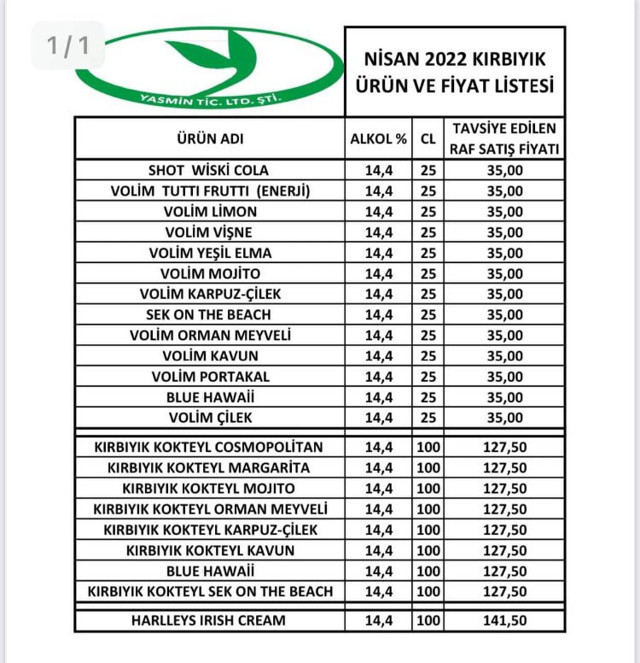 Alkollü içeceklere ve sarma tütüne zam geldi! Özgür Aybaş tarifeyi yayınladı işte zamlı içki fiyatları... - Resim: 0