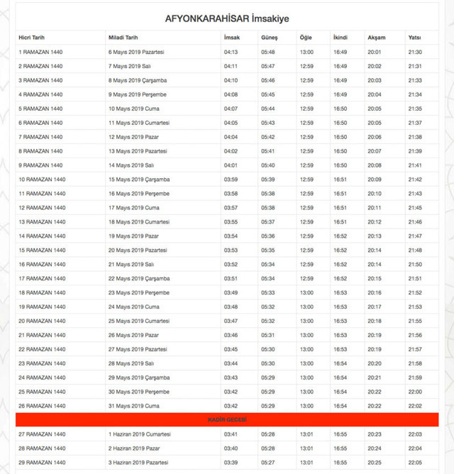 Diyanet Afyonkarahisar İmsakiyesi 2019 sahur iftar imsak vakitleri - Resim: 0