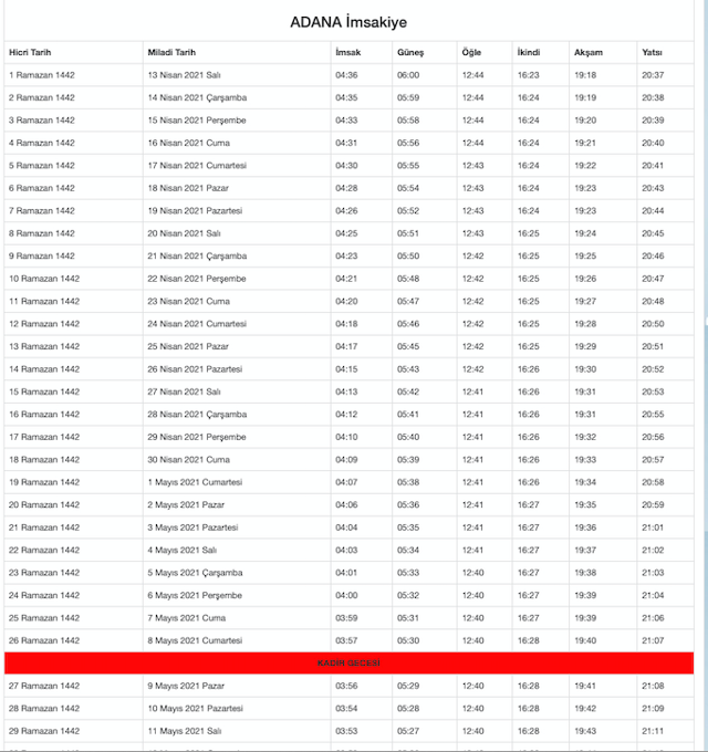 Adana'da iftar bugün saat kaçta 2021 Diyanet Adana imsakiyesi - Resim: 0