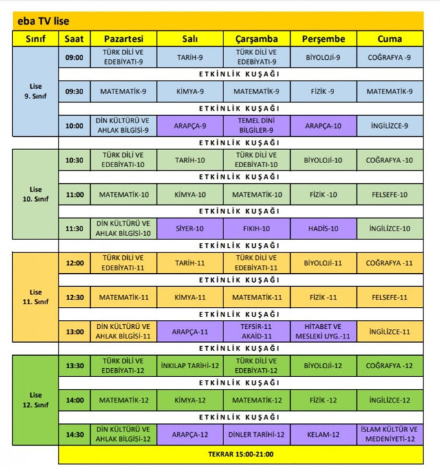 İlkokul ortaokul ve liselerin uzaktan eğitim ders programı belli oldu - Resim: 3
