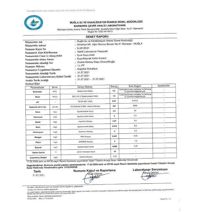 Sosyal medya sallandı! Muğla'da sulara saldırı mı yapıldı? - Resim: 0
